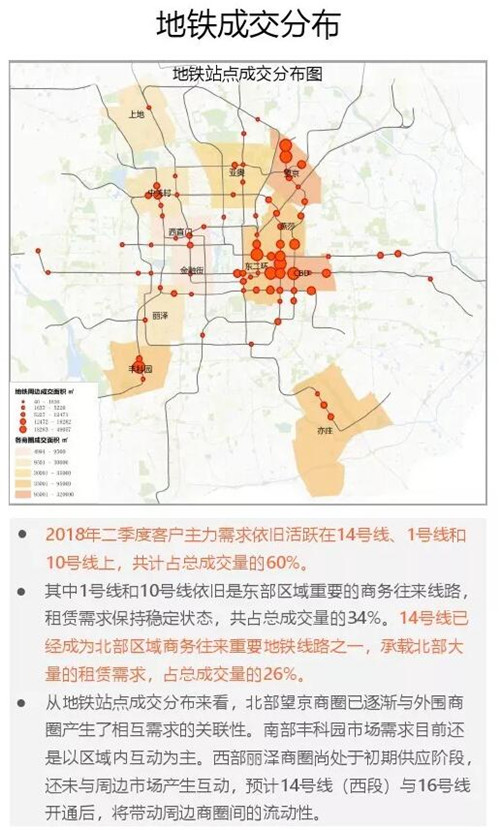 北京寫字樓租售中心網(wǎng)