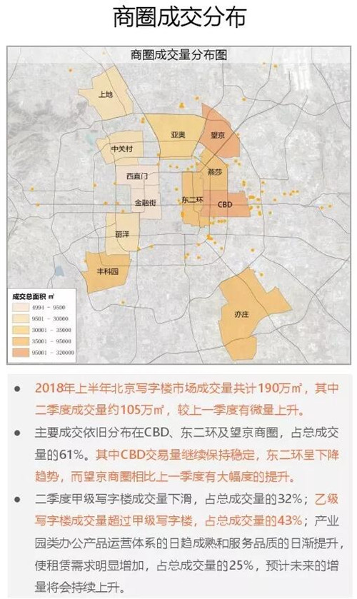 北京寫字樓租售中心網(wǎng)