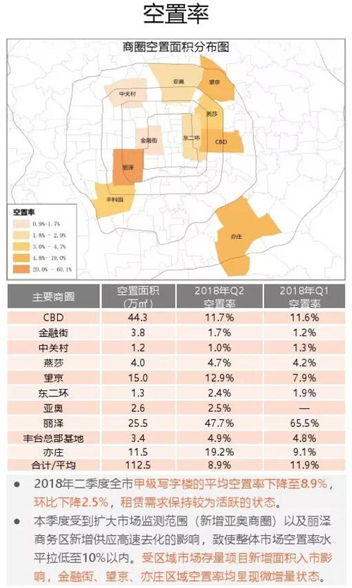 北京寫字樓租售中心網(wǎng)